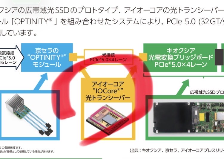 たくろん＠Nasdaq100勢 tweet media