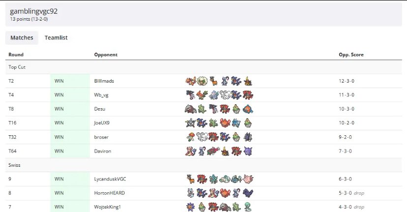 Ursaking tweet media