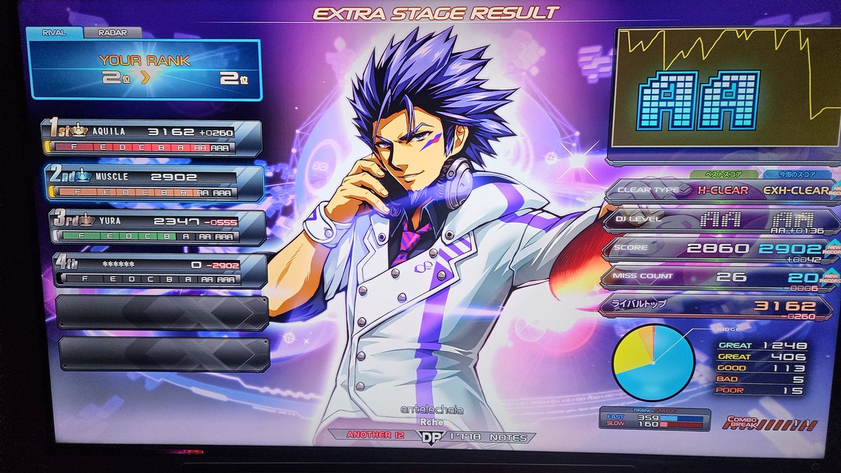 ( ･ᯅ･ ) tweet media