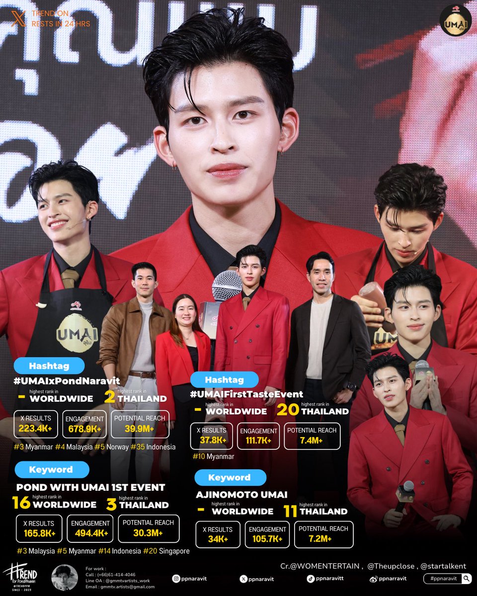 𝙋𝙊𝙉𝘿𝙋𝙃𝙐𝙒𝙄𝙉 𝙏𝙍𝙀𝙉𝘿𝙑𝙀𝙍𝙎𝙀 tweet media