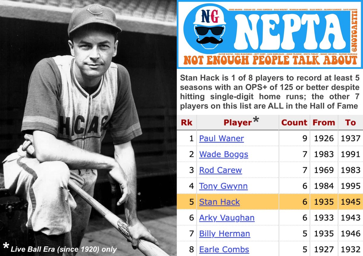 Not Gaetti tweet media