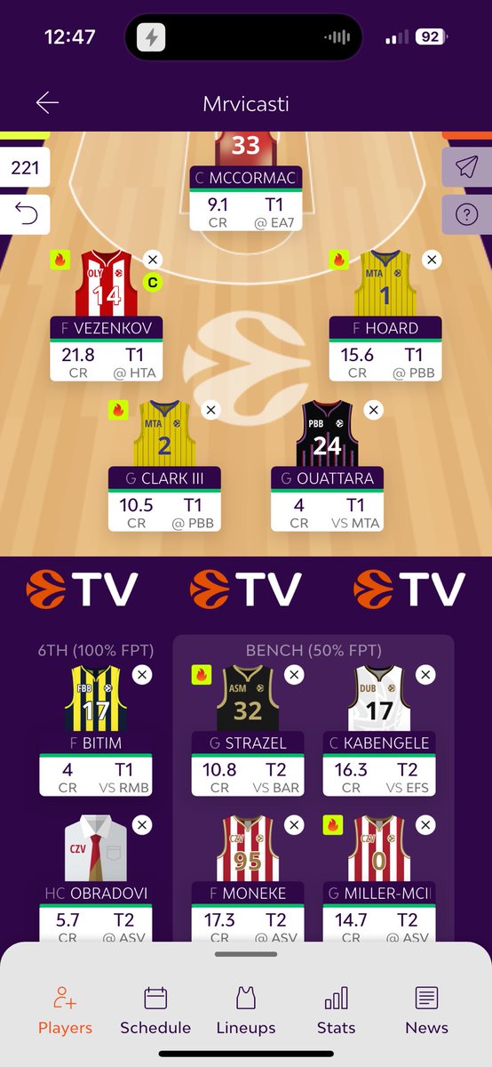 Mrvetina tweet media