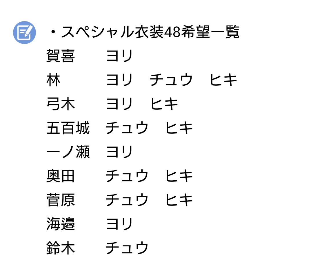 こごろう tweet media