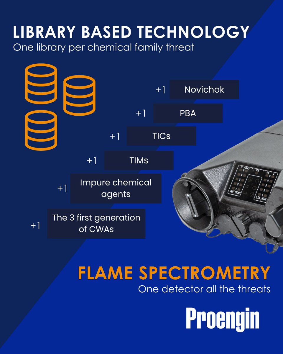 Proengin tweet media