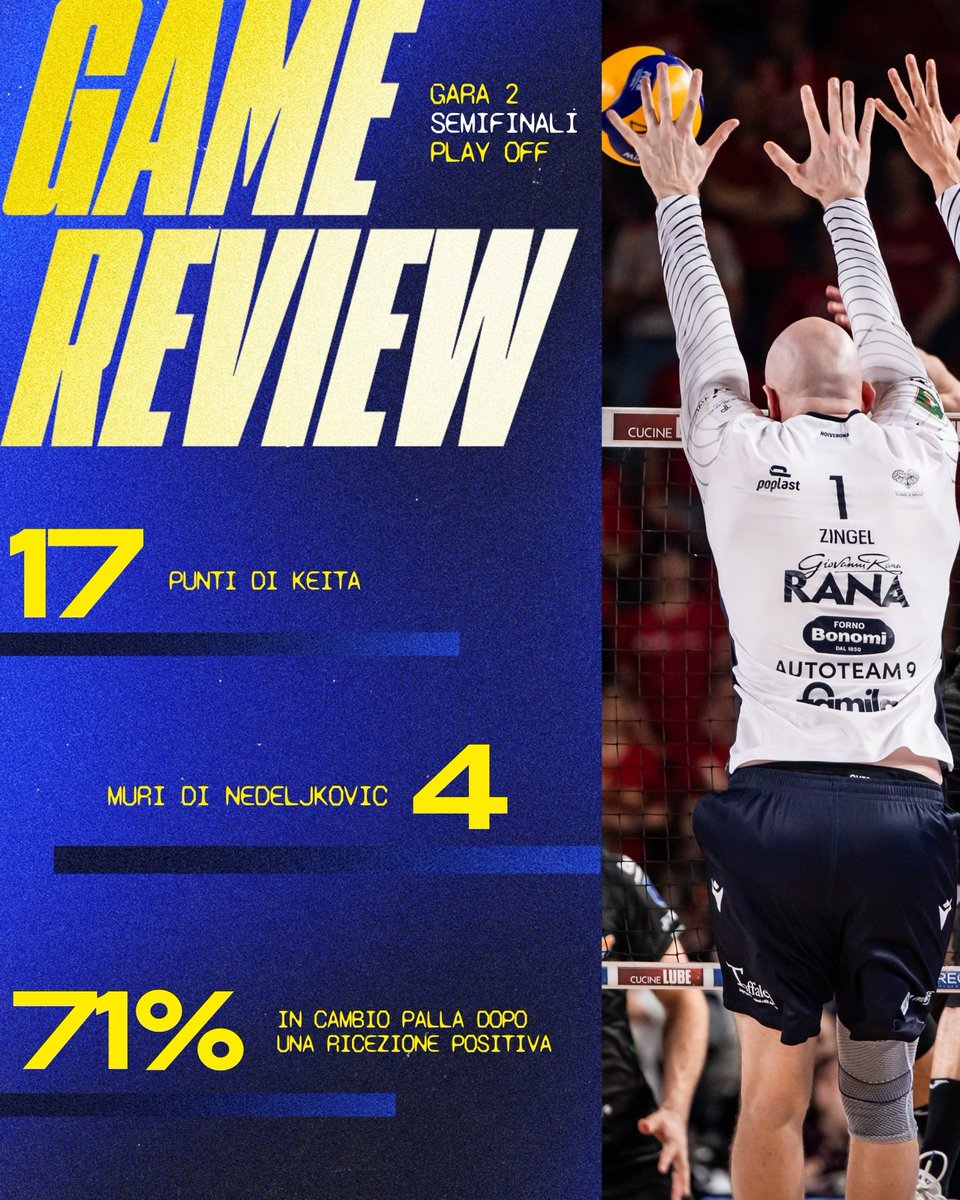 VeronaVolley's tweet image. 📈 | GAME REVIEW: GARA 2 SEMIFINALI PLAY OFF

💪 17 punti di Keita, 4 muri di Nedeljkovic, 71% in cambio palla dopo una ricezione positiva: l'analisi del secondo appuntamento della serie 👉 tinyurl.com/bdezyaes

#RanaVerona #VeronaVolley #NoiVerona #volleyball