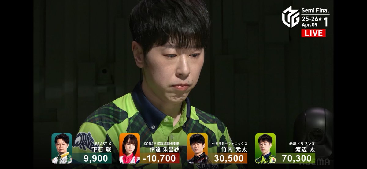 まぁちゃん@強運ネキ tweet media