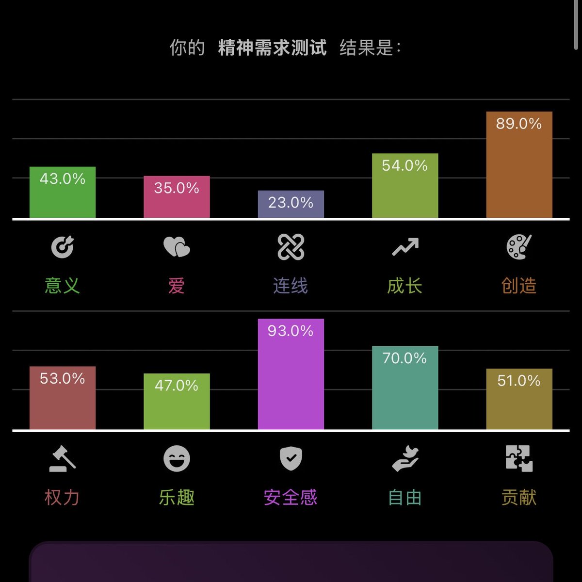 垃圾桶里有垃圾 tweet media