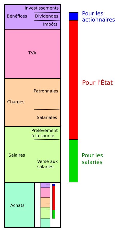 Boumboum tweet media