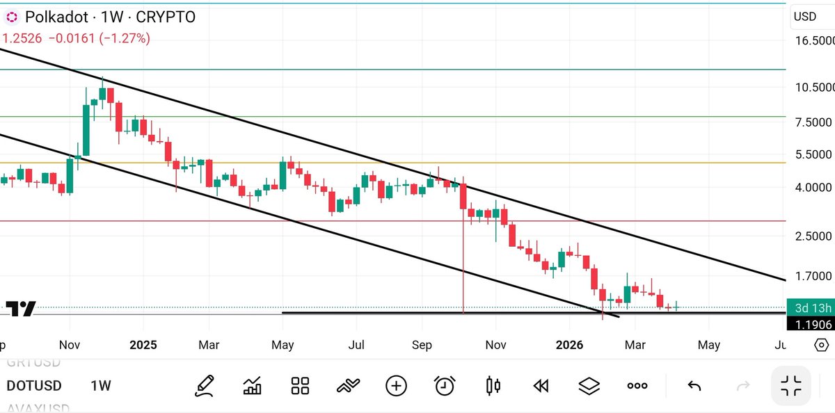 XRP CAPTAIN tweet media