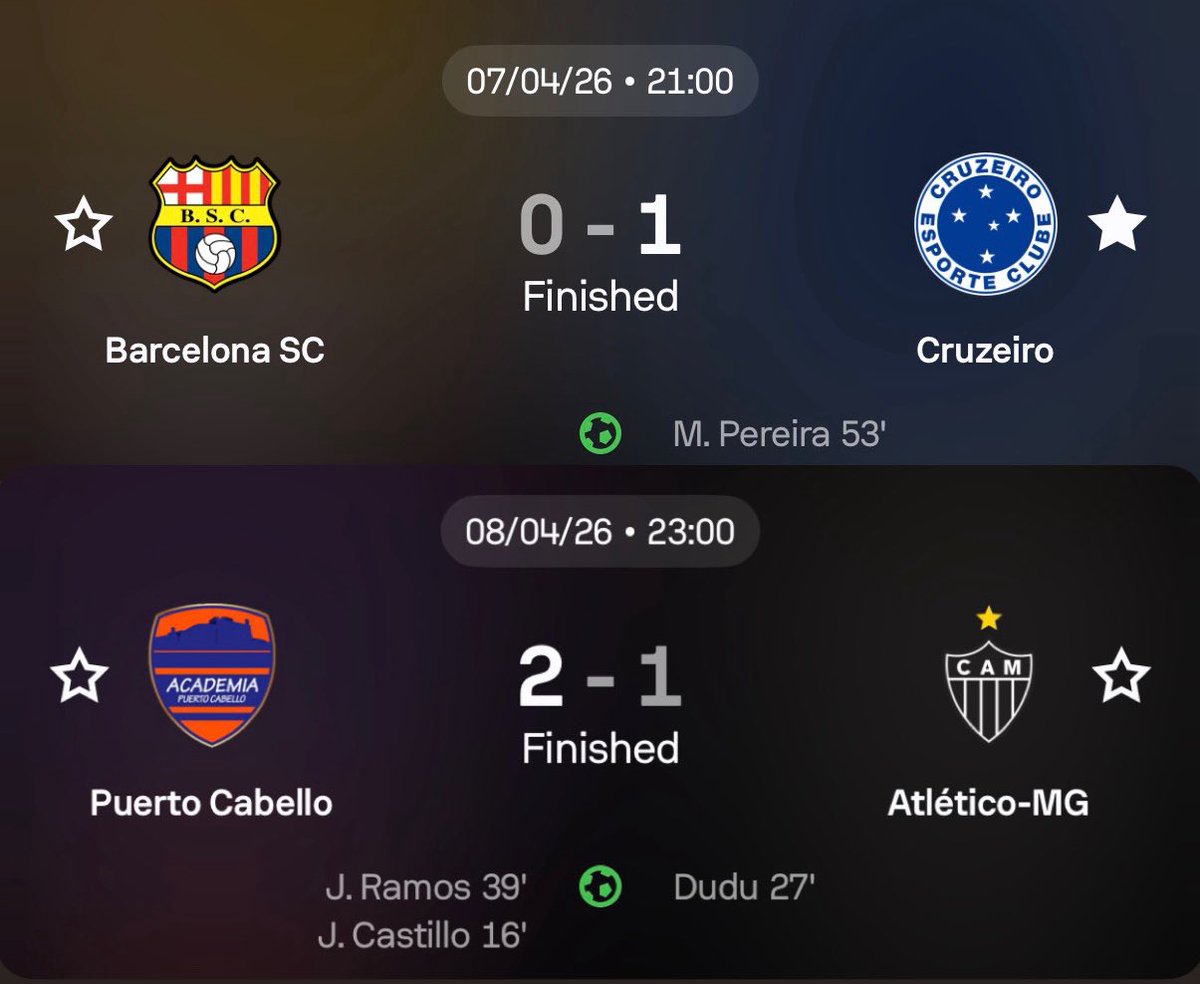 Central do Cruzeiro tweet media