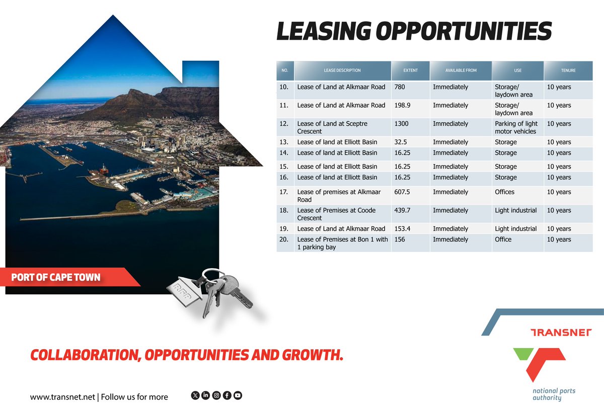TransnetNPA's tweet photo. Land and Premises Leasing Opportunities available in the Port of Cape Town!

The Port of Cape Town has a total of 30 combined land and premises leases available immediately for use, ranging from filling stations, offices, and design studios to storage laydown areas. All requests for proposals are advertised LIVE  on the Transnet e-tenders website. Click here to access the documents. https://t.co/i1dewCy91A

Make sure not to miss the briefing session that is scheduled for tomorrow at 10h00 via Microsoft Teams
https://t.co/QD7oz28LQ7, and for any inquiries, the Port of Cape Town property team is available via email at PORTOFCAPETOWNPROPERTYRFP@transnet.net.
