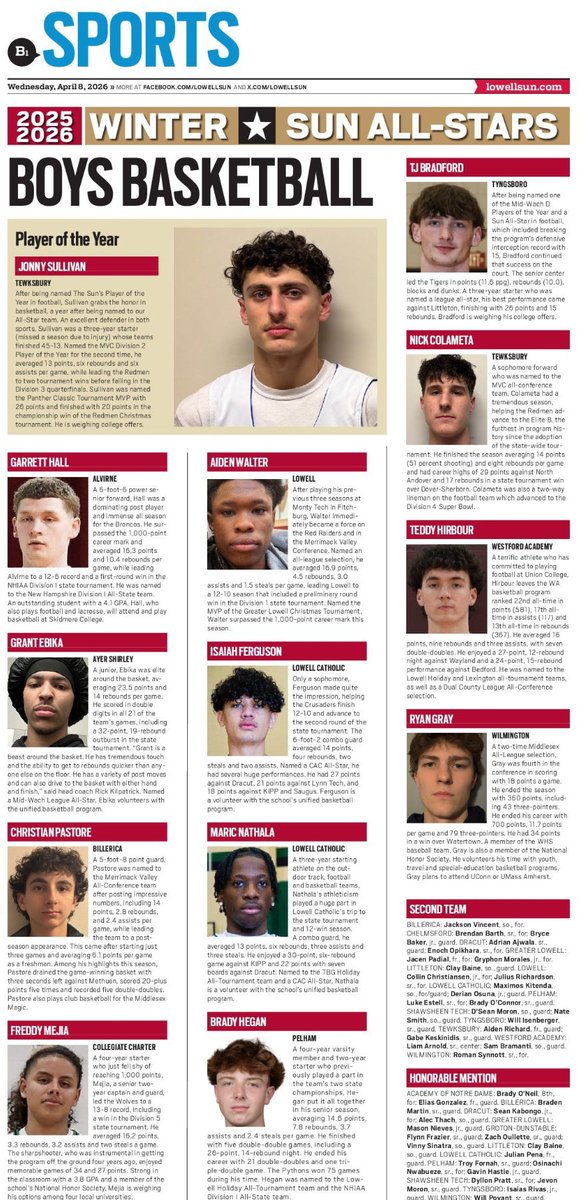 Tewksbury Boys Basketball tweet media