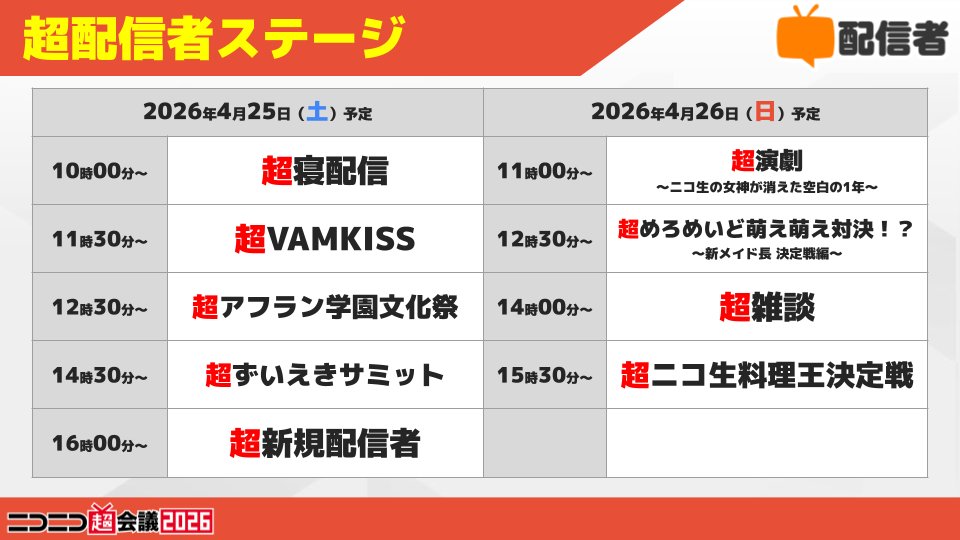 ニコニコ超会議2027@開催決定‼ tweet media