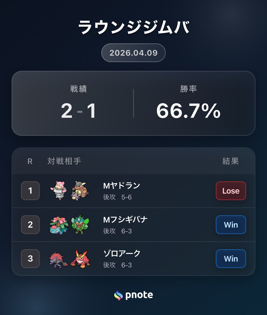 かやじすと tweet media