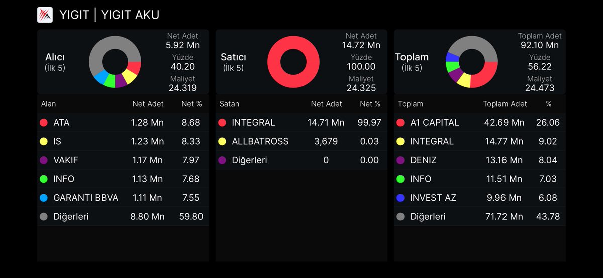 TAKASKURDU01 tweet media