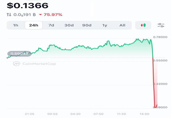 Crowdwisdom360 tweet media