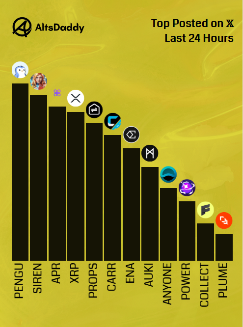 AltsDaddy tweet media