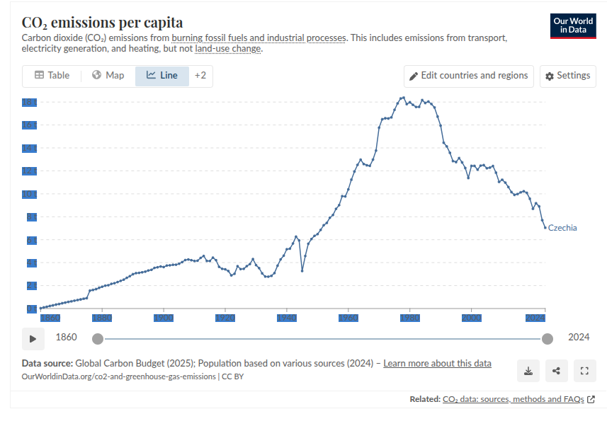 Vojtech Pecka tweet media
