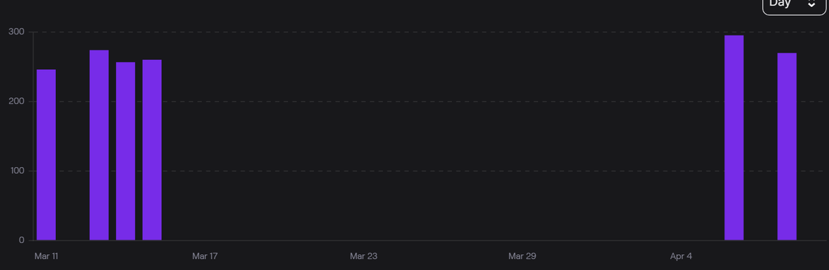 Kitsu 🦊💊 tweet media