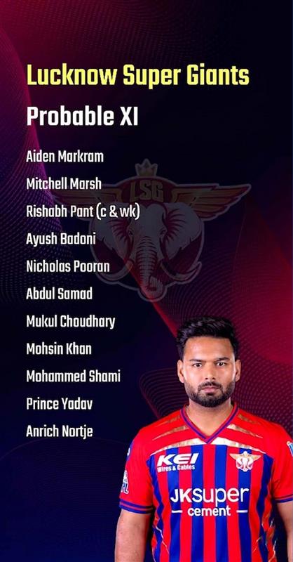 TataIpl01's tweet photo. Probable XI for Kolkata Knight Riders vs Lucknow Super Giants, 15th Match in IPL 2026 KKR vs LSG: Battle for Momentum at Eden Gardens 🔥 #Probable11 #KKRvsLSG #KKR #LSG #EdenGarden #TATAIPL #IPL19 #IPL26 https://t.co/3IBq2lSGW0
