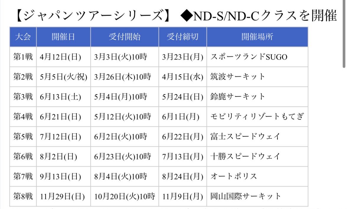 からふね(A.Segawa) tweet media