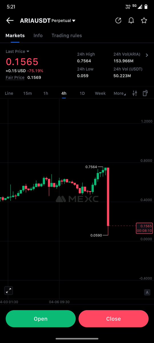 Ashique 💪 tweet media