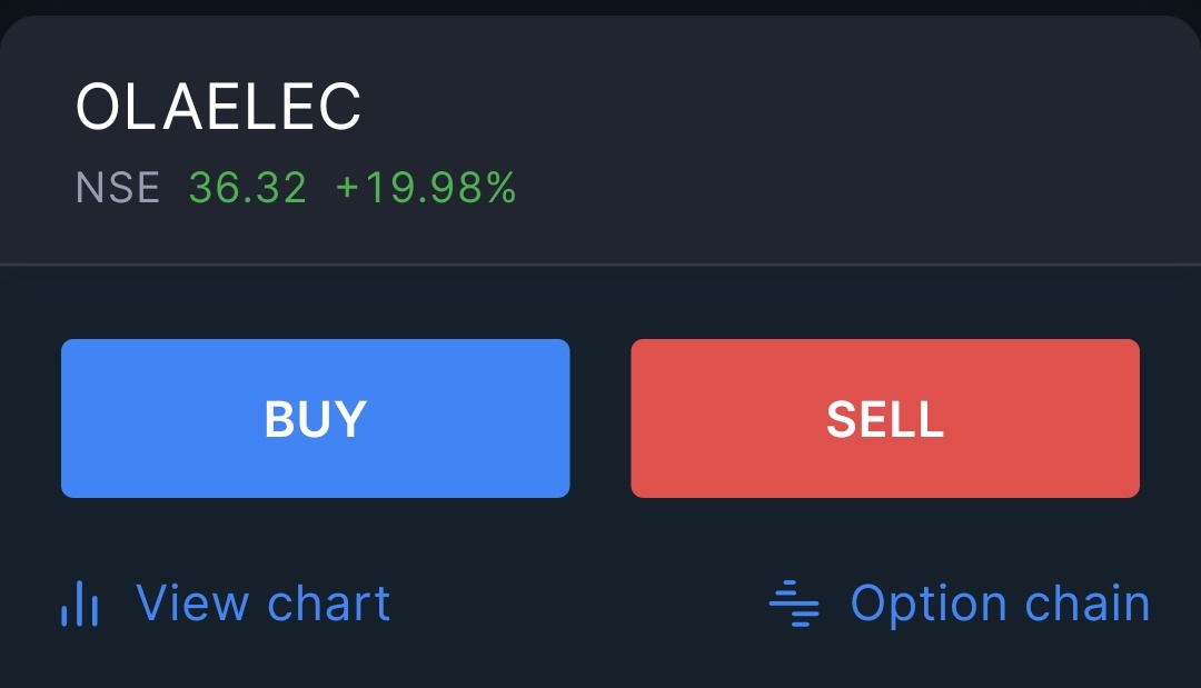 Margin of Safety🇮🇳 tweet media