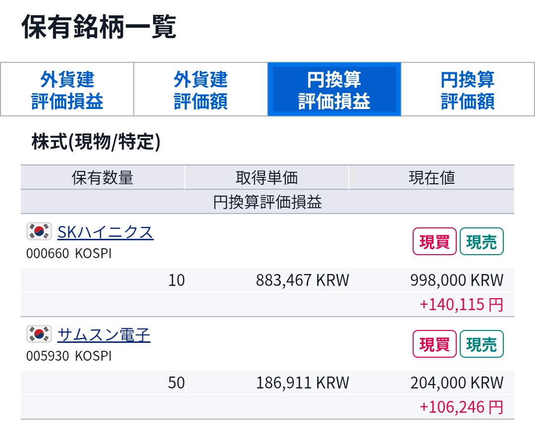山口県の投資好きワンコ（現物のみ） tweet media