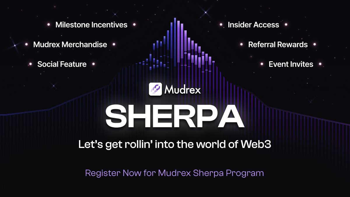 Mudrex tweet media