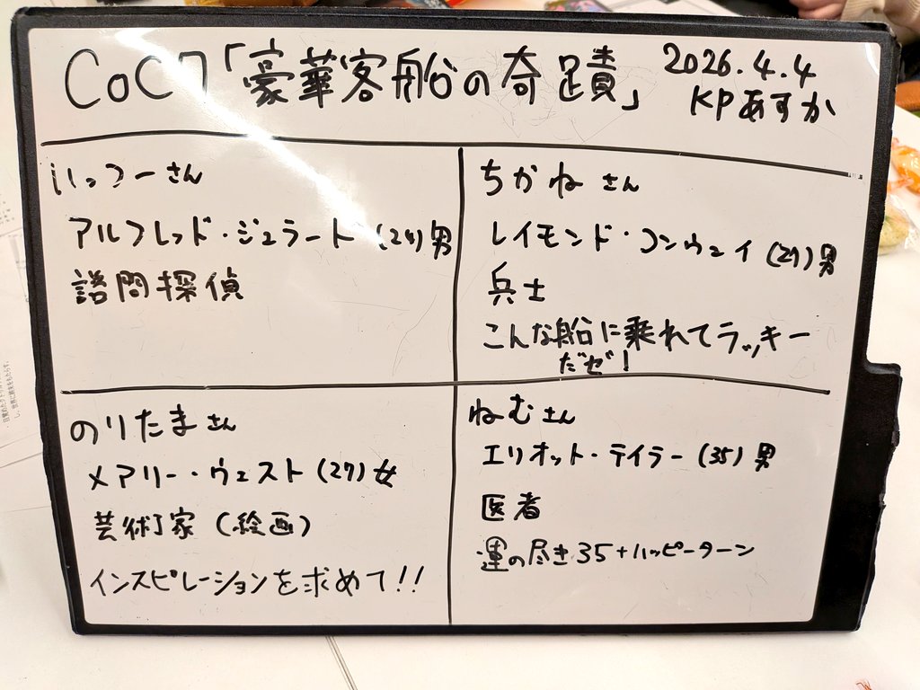 CoC7【豪華客船の奇蹟】（gisyo様作）

ガスライトシナリオ。貴族の諮問探偵、鋭い兵士、しっかり者の画家、頼りになる医師という手堅いパーティーで、見事に全員生還。洞察力が鋭いPLさん達で、じっくり考えながら探索してくださいました！

ご参加ありがとうございました！

#モノドラコ