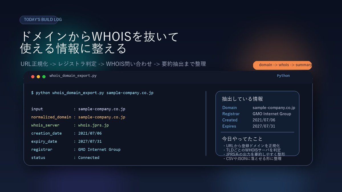 歩く開発者。SEOツール tweet media