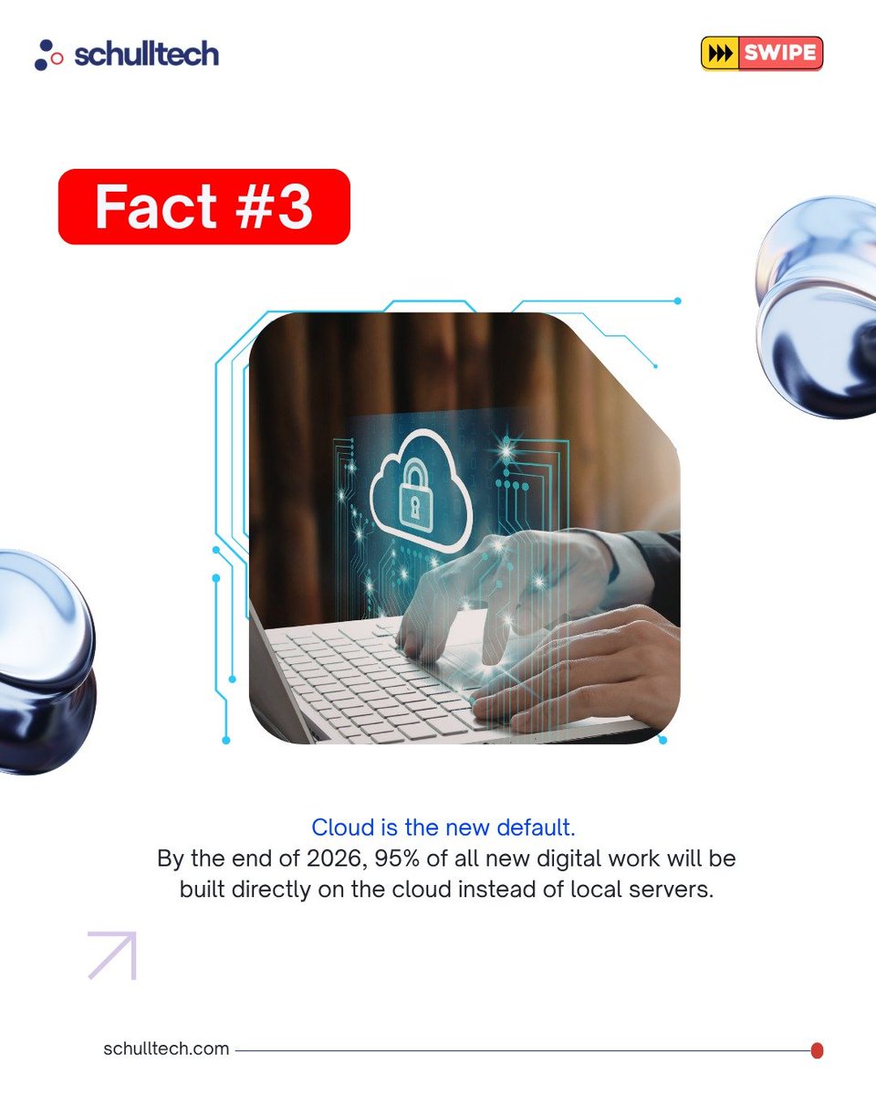 Schull Technologies tweet media