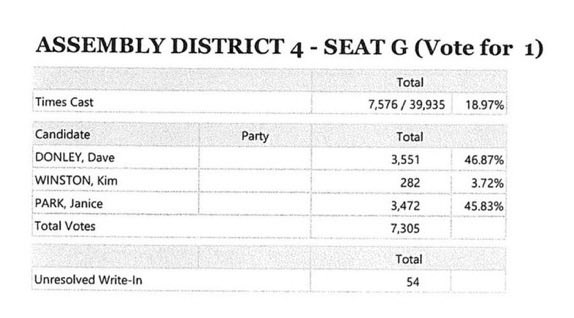 Ashley (TeamTrump47) tweet media