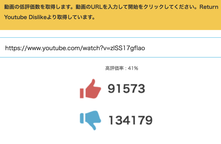 藍染ガレソの悲報（兼業投資家 tweet media