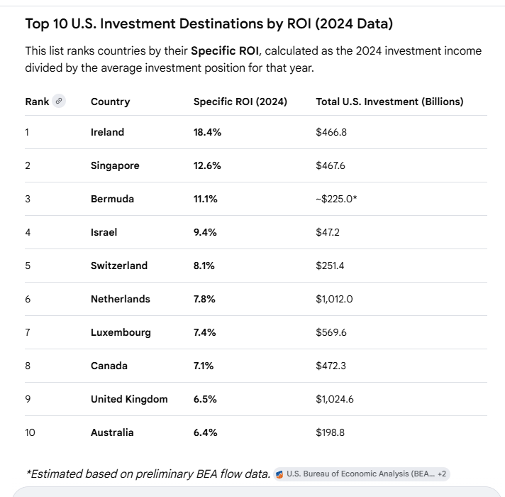 Uri Lederman tweet media