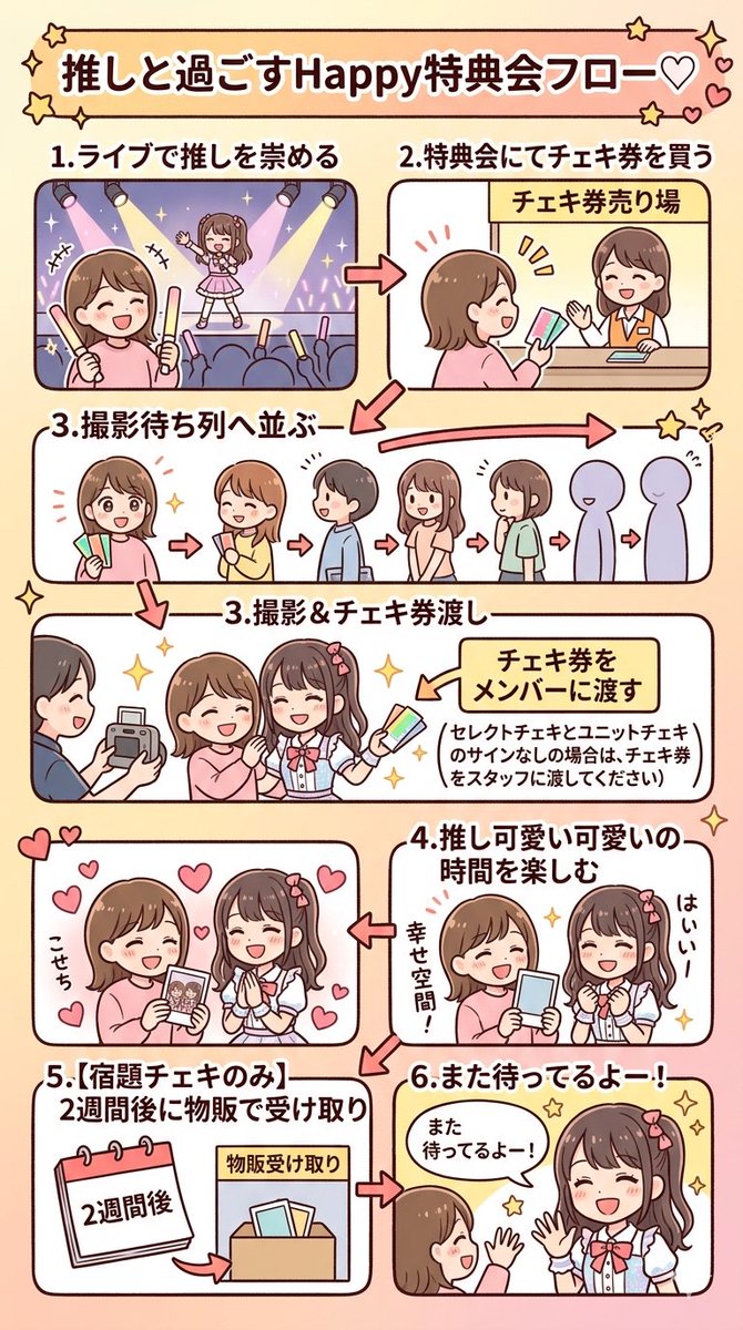 🌸 スリジエrevival🌸 tweet media