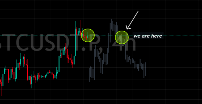 _Anonymous1user's tweet photo. $BTC #BTC https://t.co/jVFCa0p8yu