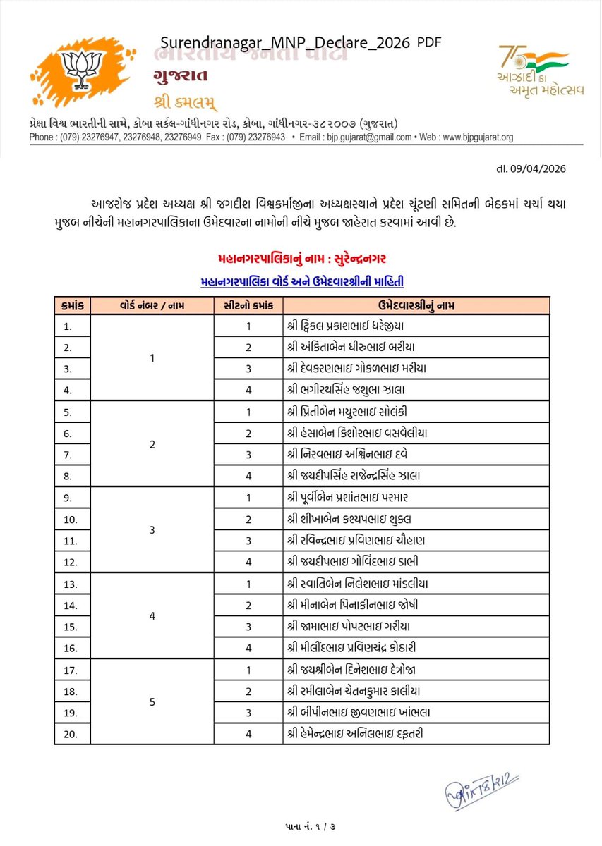 Dr. Rutvij Patel tweet media