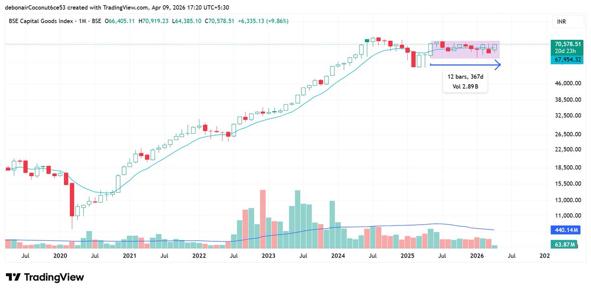 Nitin Bhatia tweet media