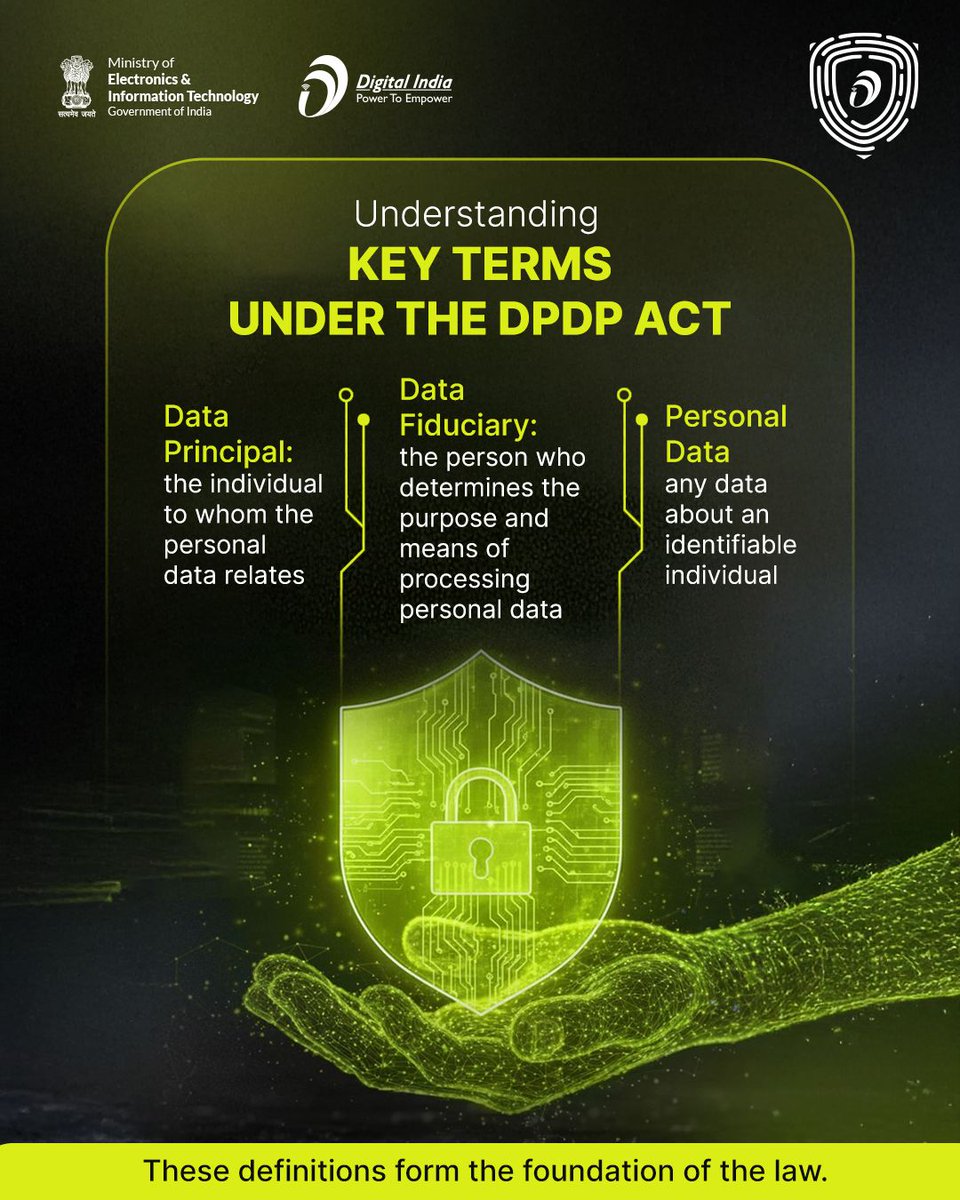 _DigitalIndia's tweet image. Understanding the basics of the DPDP Act 📘
From Data Principal to Personal Data, these key terms define how data is protected and used.
The foundation of a safer digital ecosystem 🔐

#DPDPAct #DataProtection #DigitalIndia #PrivacyAwareness #CyberSecurity