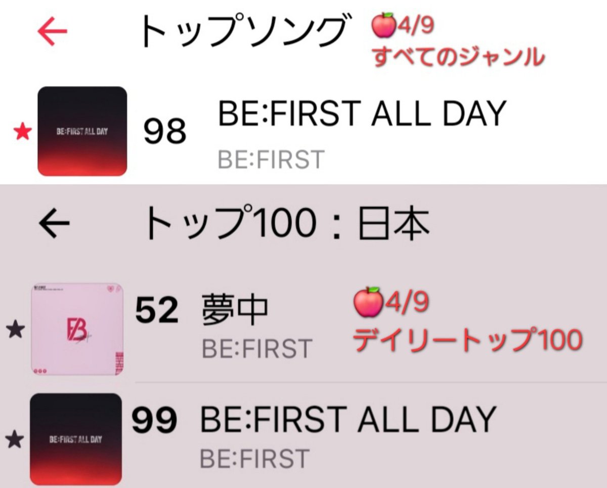 ふくbesty🐧🍀 tweet media