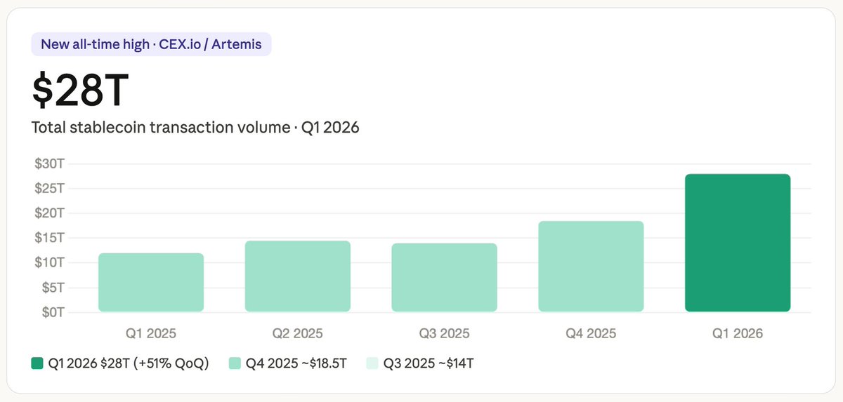 36crypto tweet media