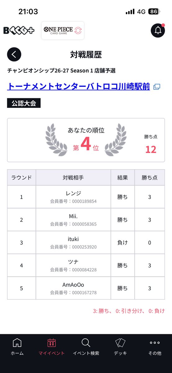 マルコメ tweet media