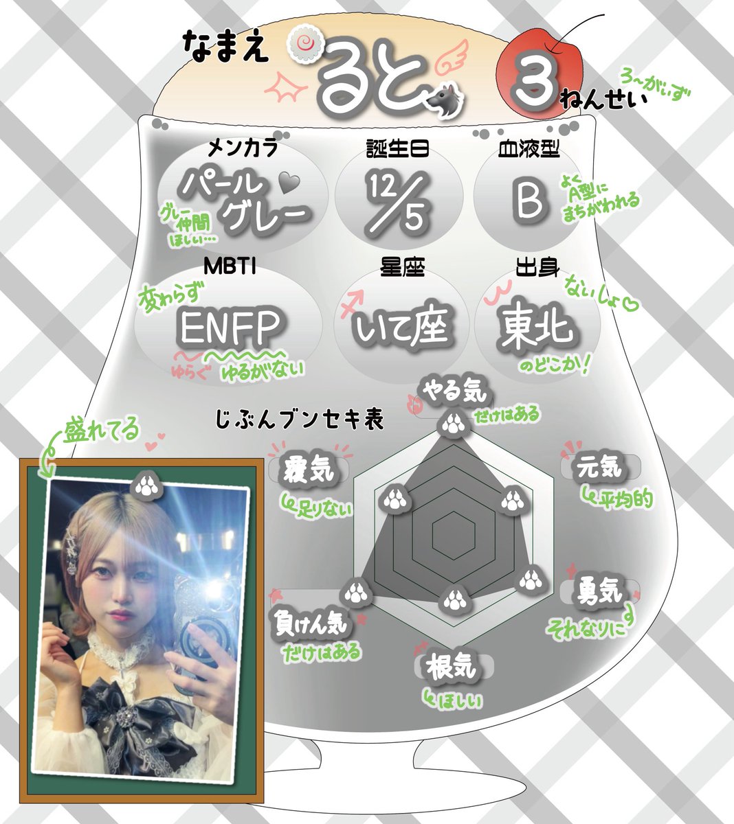 ると🐺しゅわメロ tweet media