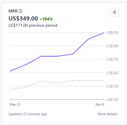 Tommy-James tweet media