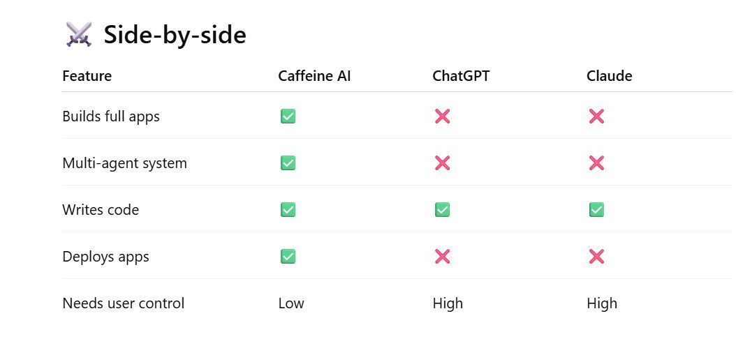ALLINCRYPTO tweet media