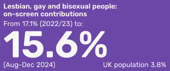 Dave~Poacher turned Gamekeeper tweet media