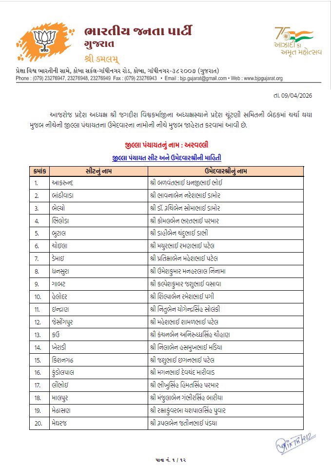 Dr. Rutvij Patel tweet media