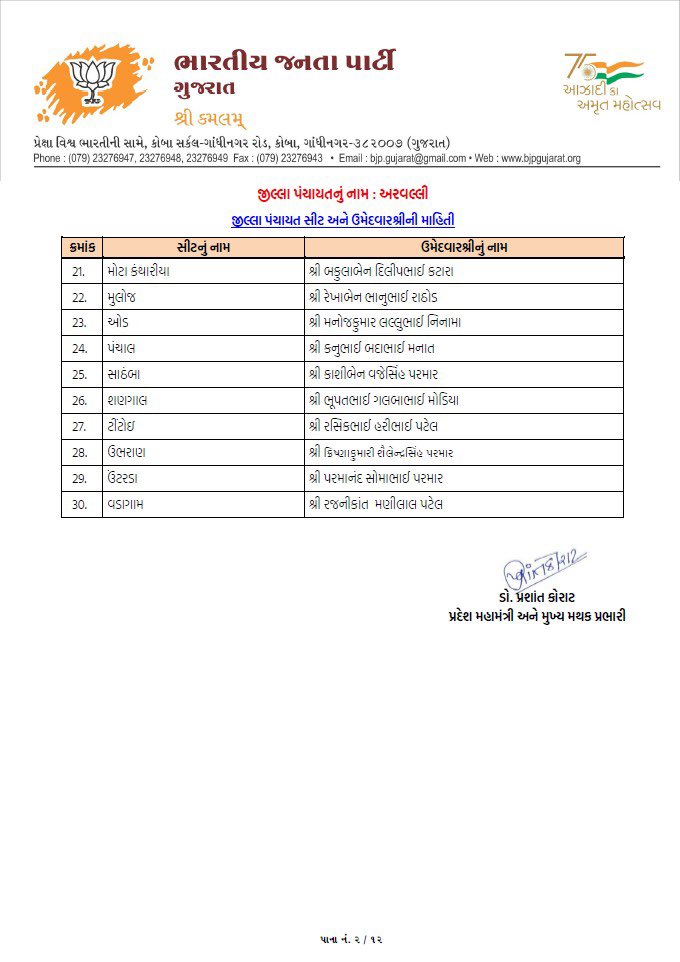 Dr. Rutvij Patel tweet media