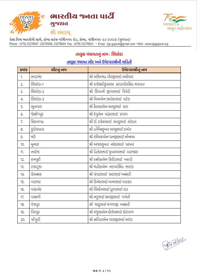 Dr. Rutvij Patel tweet media